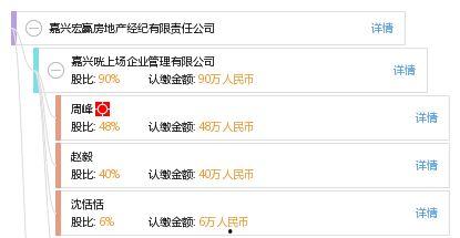 嘉宏房地产爆料视频,项目真相与行业乱象 第2张 嘉宏房地产爆料视频,项目真相与行业乱象 第2张